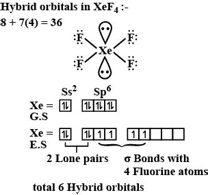 hybridization of xef4|XeF4 Geometry and Hybridization .